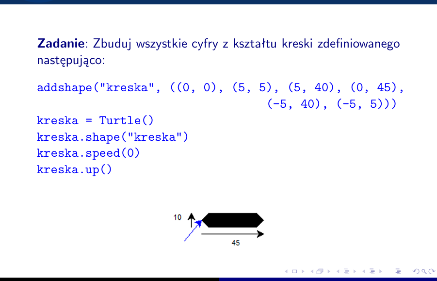 Slajd z prezentacji: rysowanie zegara w Python Turtle